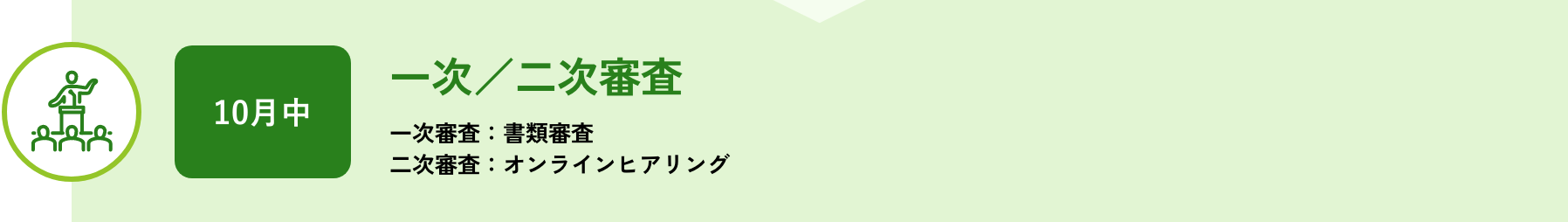 一次/二次審査：一次審査書類審査、二次審査オンラインヒアリング