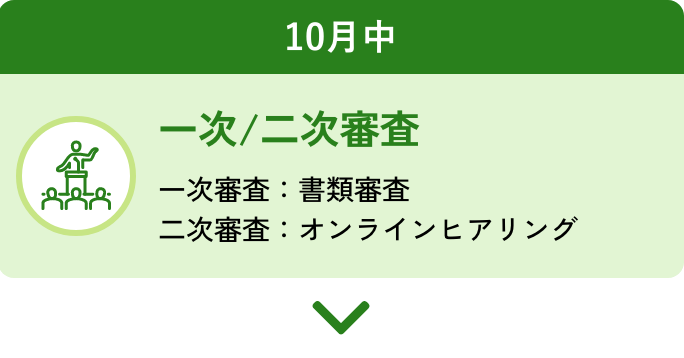 一次/二次審査：一次審査書類審査、二次審査オンラインヒアリング