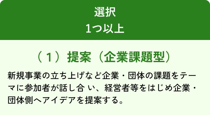 選択/1つ以上/(1)提案(企業課題型)/新規事業の立ち上げなど企業・団体の課題をテーマに参加者が話し合い、経営者等をはじめ企業・団体側へアイデアを提案する。