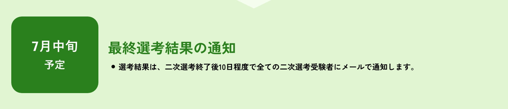 最終選考結果の通知/7月中旬(予定)/選考結果は、二次選考終了後10日程度で全ての二次選考受験者にメールで通知します。